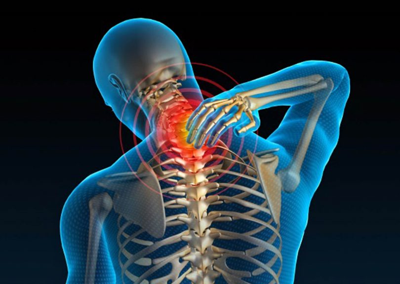 ergonomia